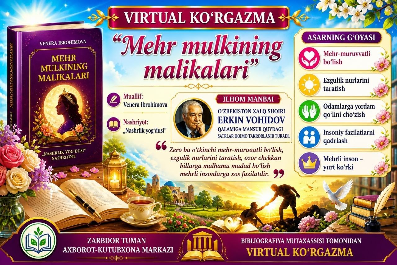 vertual ko'rgazma