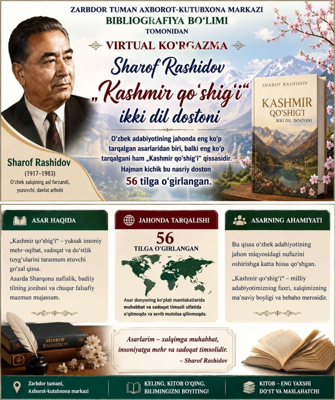 Virtual ko'rgazma